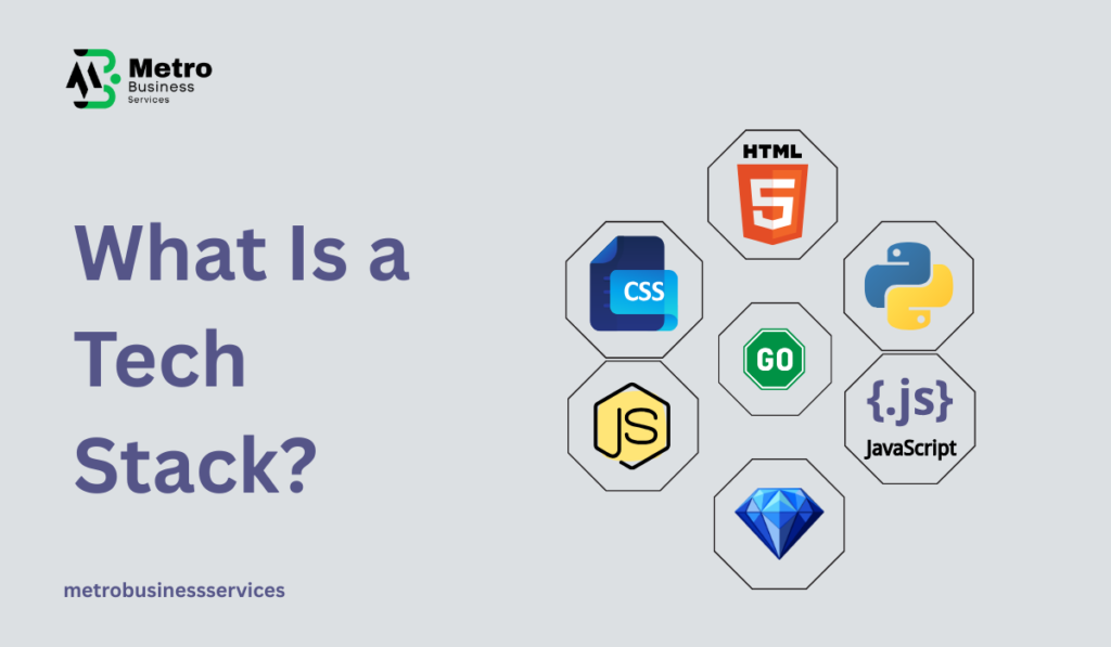 Choosing the Best Tech Stack for SaaS Web Development