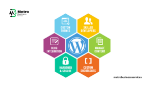 Expert WordPress Web Development Service Provider