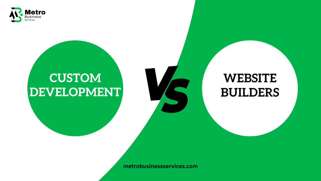 The Benefits of Custom Web Development for Business Growth