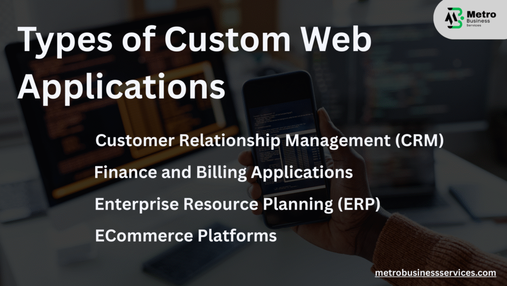 What is Custom Web Application Development?