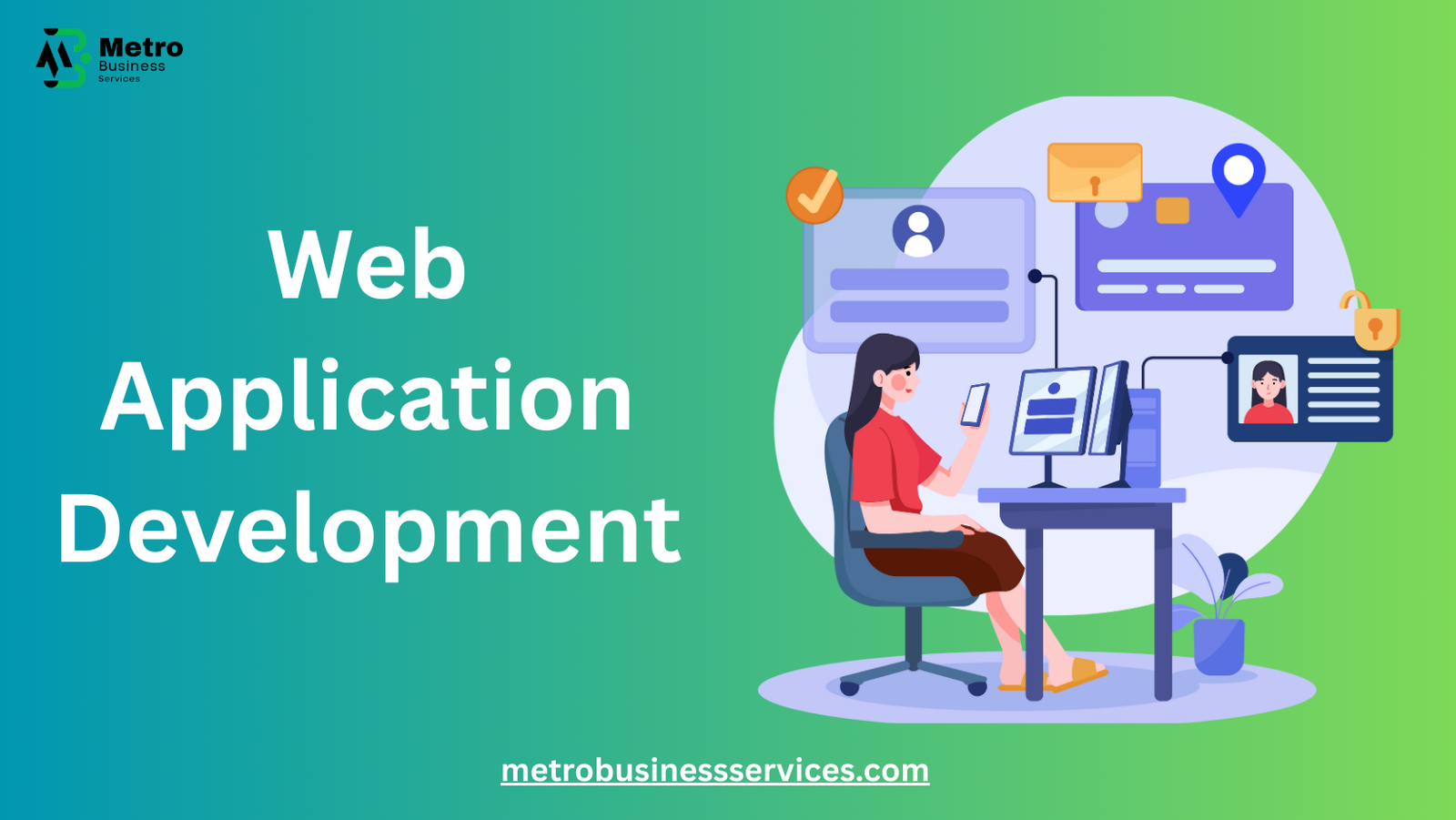 What is Custom Web Application Development?
