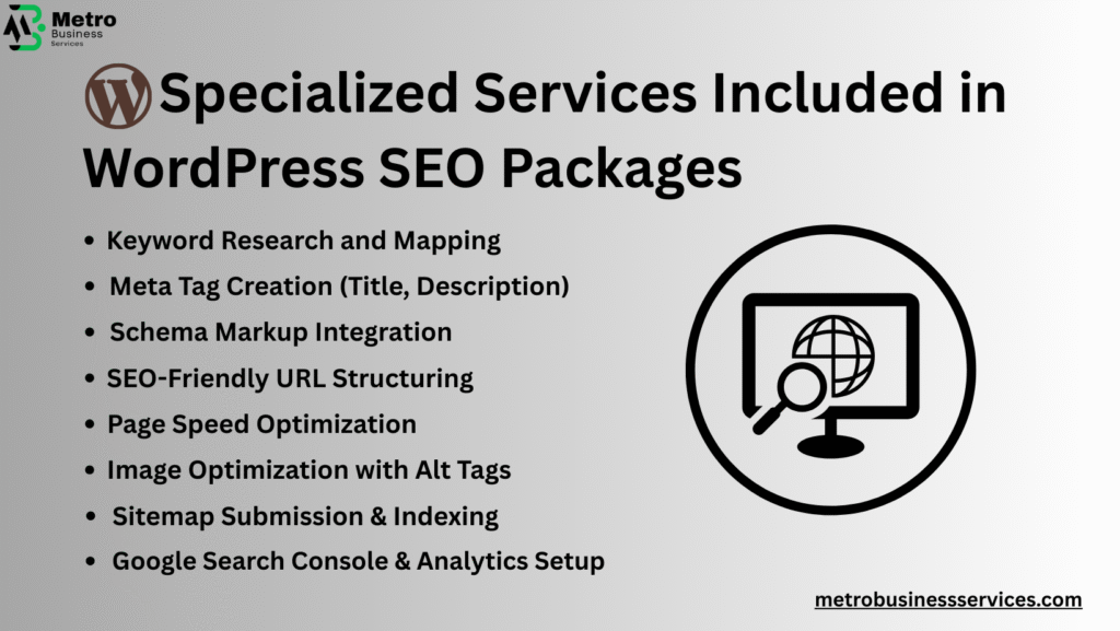 Top Benefits of WordPress SEO Services
