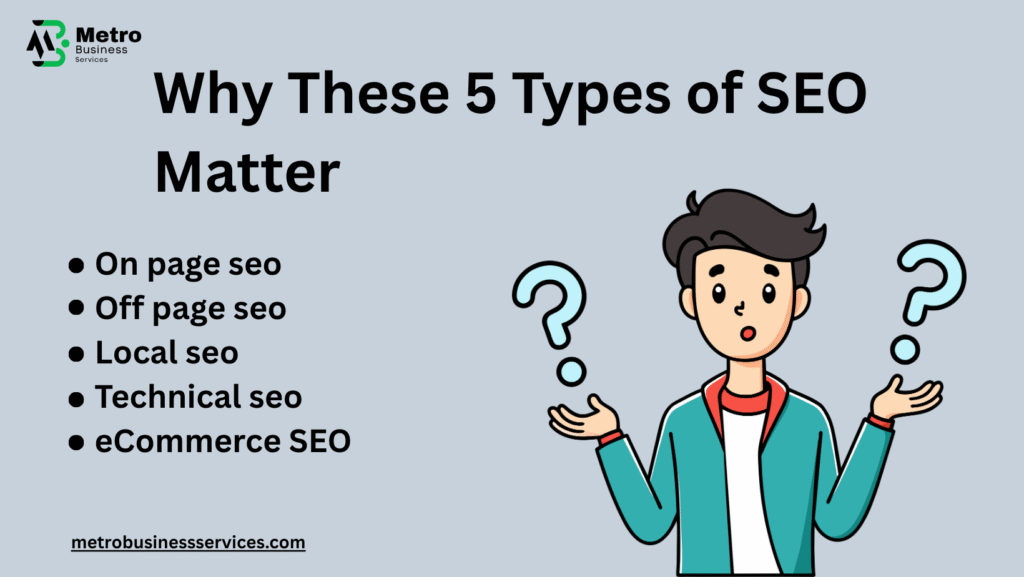 What Are the 5 Important Concepts of SEO?