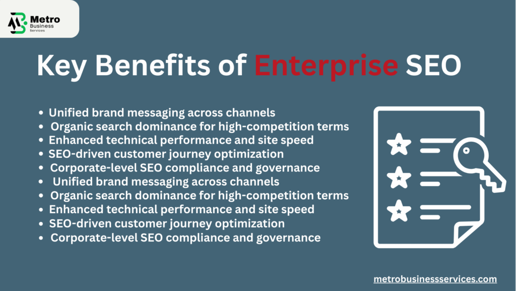 Best Enterprise SEO Services Today