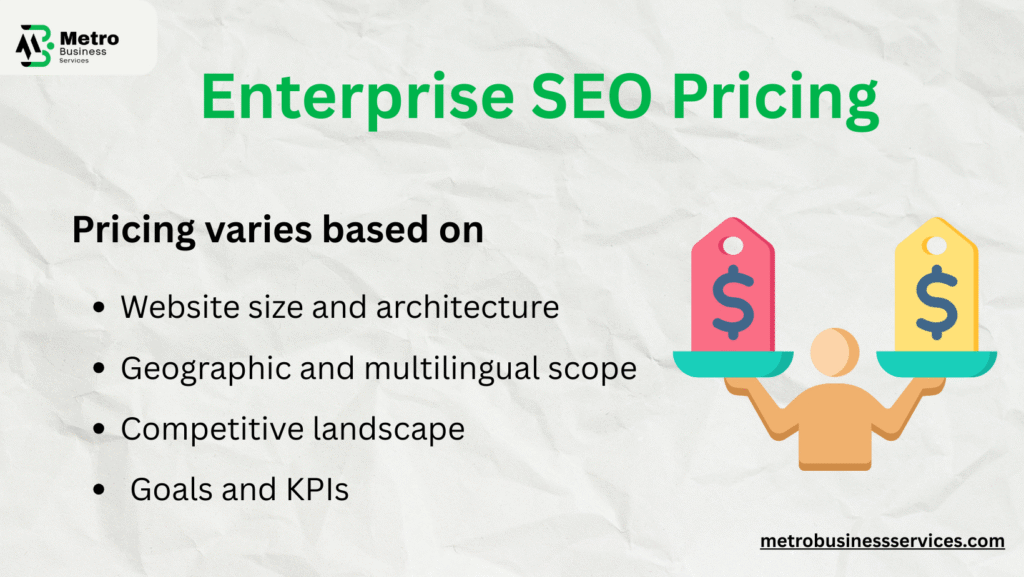 Best Enterprise SEO Services Today