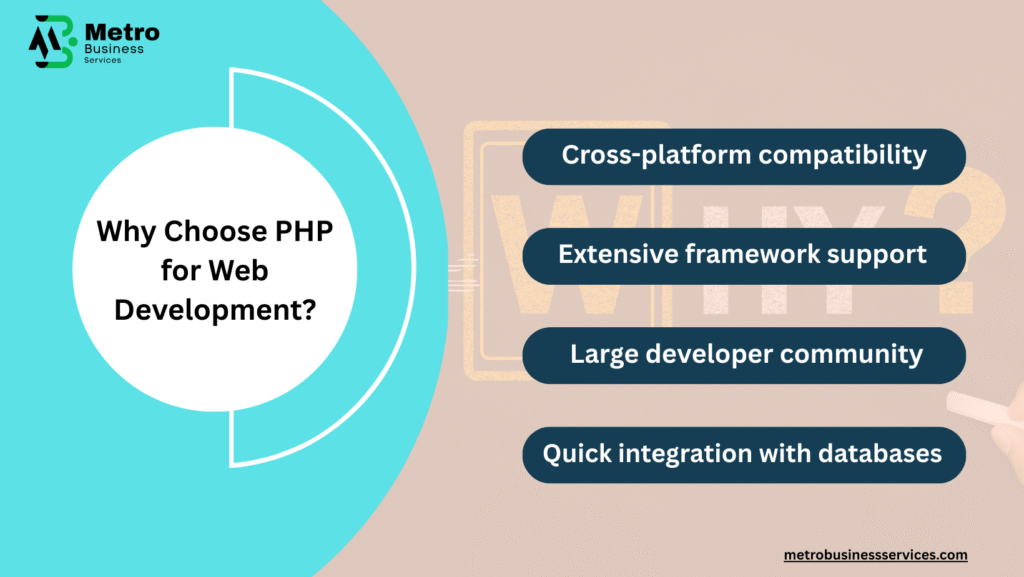 PHP Web Development Services Comprehensive Guide for 2025