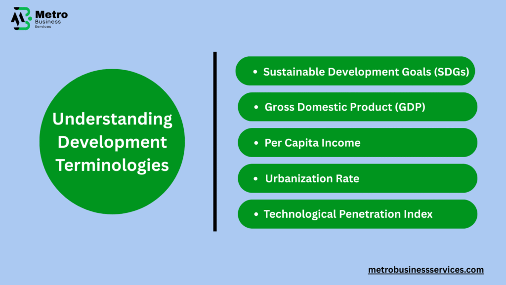 What is Development?